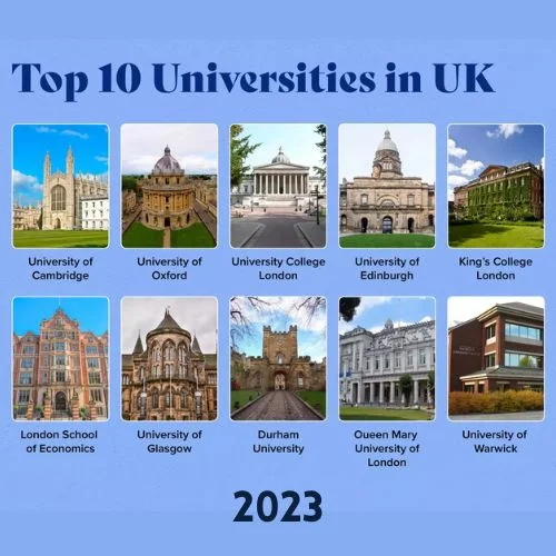 The 10 Best Universities in the UK 2024! | The Standard News (Uganda)